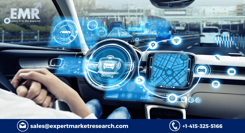 Advanced Driver Assistance Systems (ADAS) Market