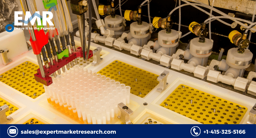 Automated Liquid Handling Market