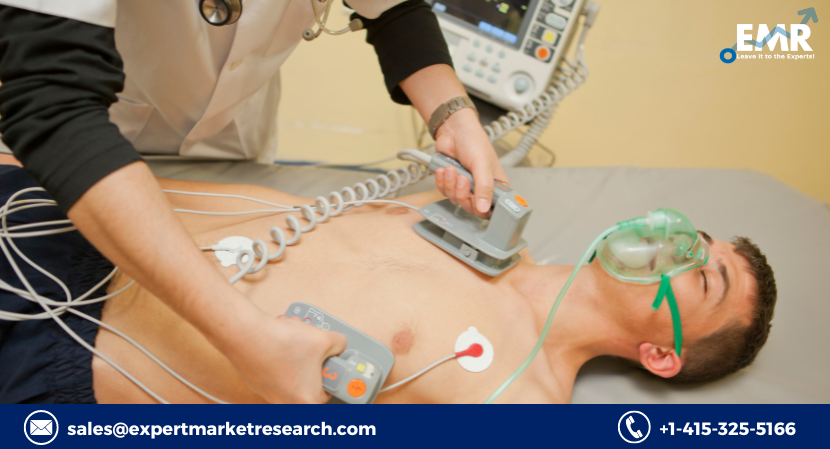 External Defibrillator Market