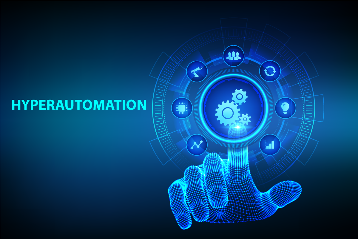 Global Hyperautomation Market Size