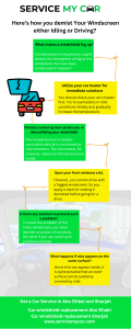 Here’s how you demist Your Windscreen either Idling or Driving