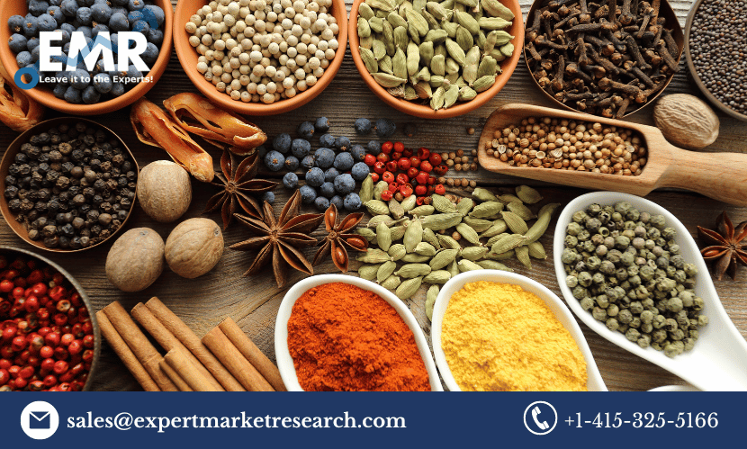 India Spices Market