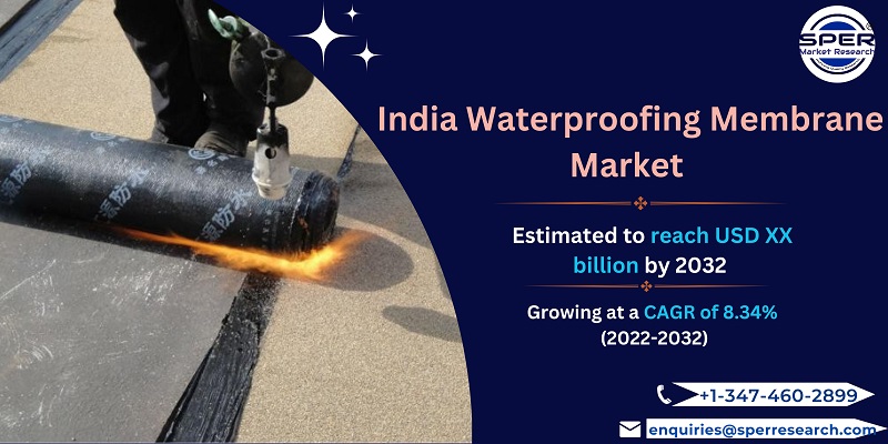 India Waterproofing Membrane Market