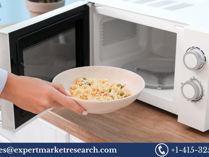 Microwave Oven Market