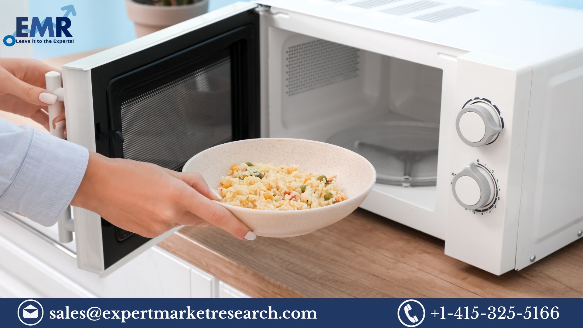 Microwave Devices Market