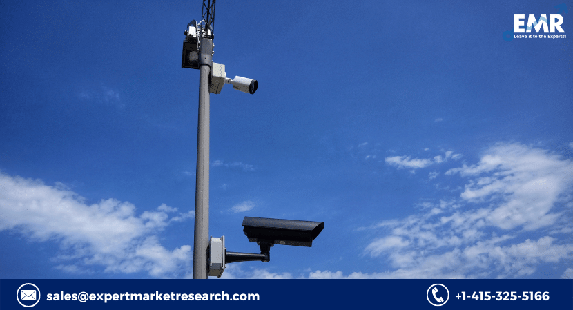 Video Surveillance System Market