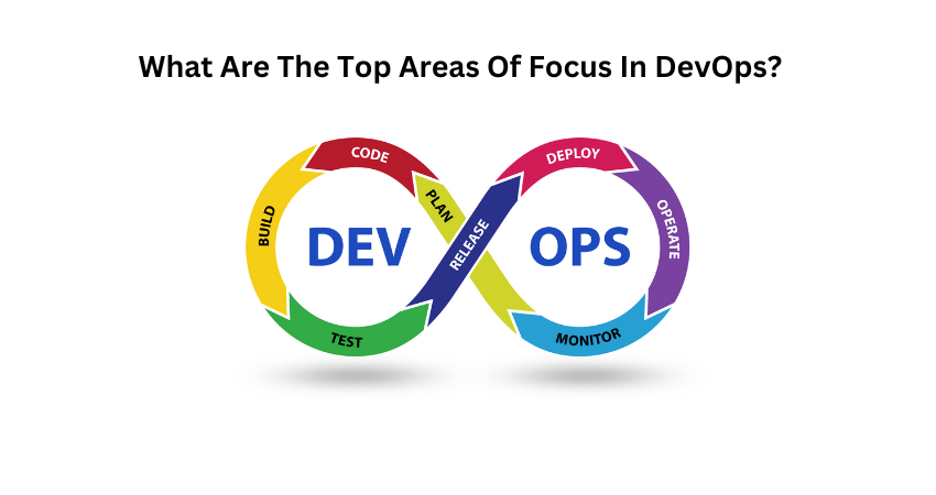 DevOps