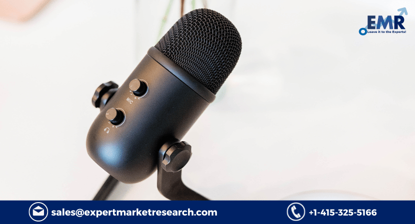 Wireless Microphone Market