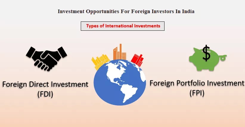 Investment Opportunities For Foreign Investors