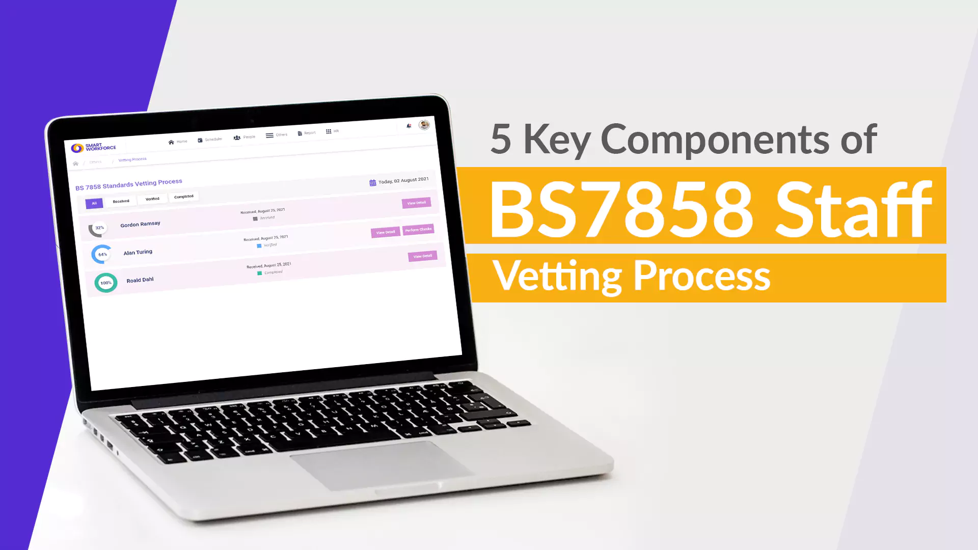 BS7858