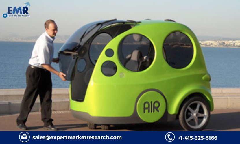 Air Powered Vehicle Market