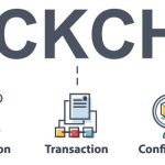 Blockchain Distributed Ledger Market