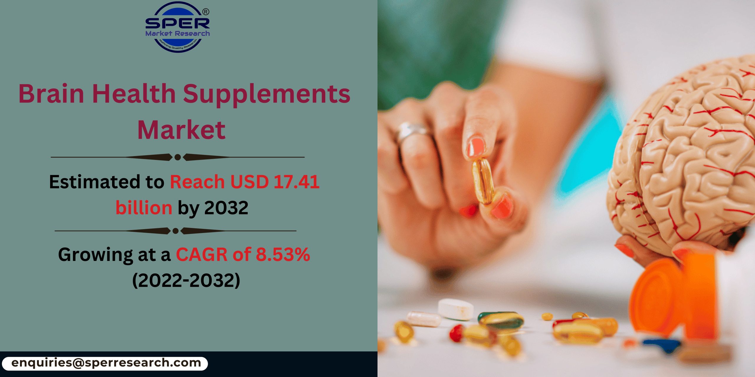 Brain Health Supplements Market