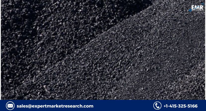 Calcined Petroleum Coke Market