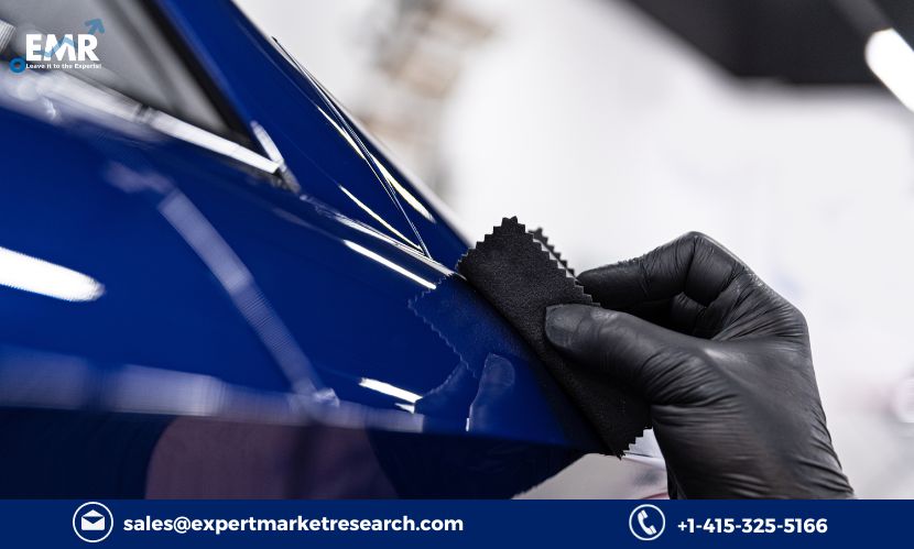 Ceramic Coatings Market