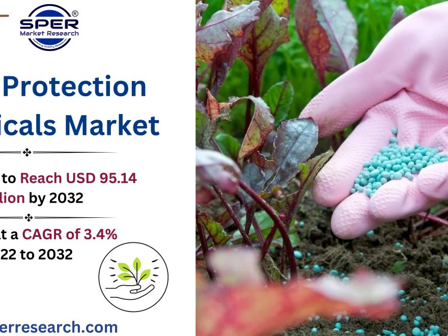 Crop Protection Chemicals Market