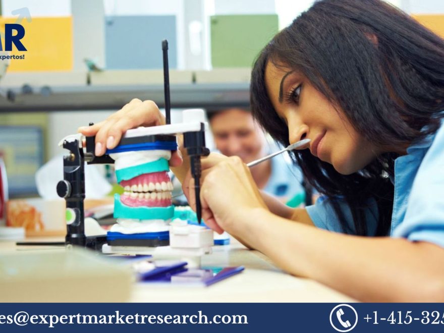 Dental Laboratories Market