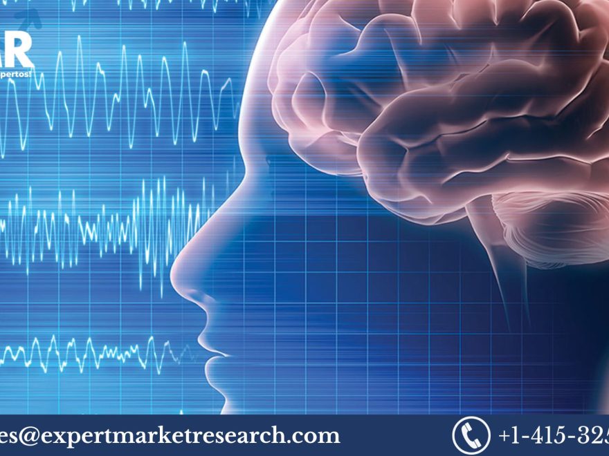 Depth of Anaesthesia Monitoring Market