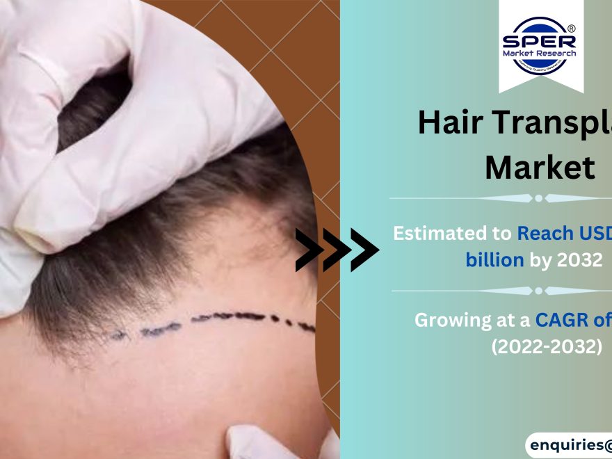 Hair Transplant Market