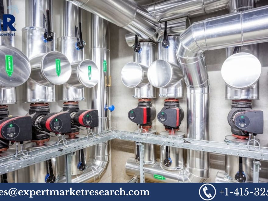 Heating Equipment Market