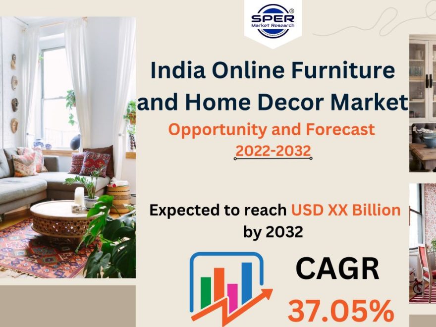 India Online Furniture and Home Decor Market