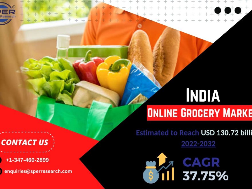 India Online Grocery Market