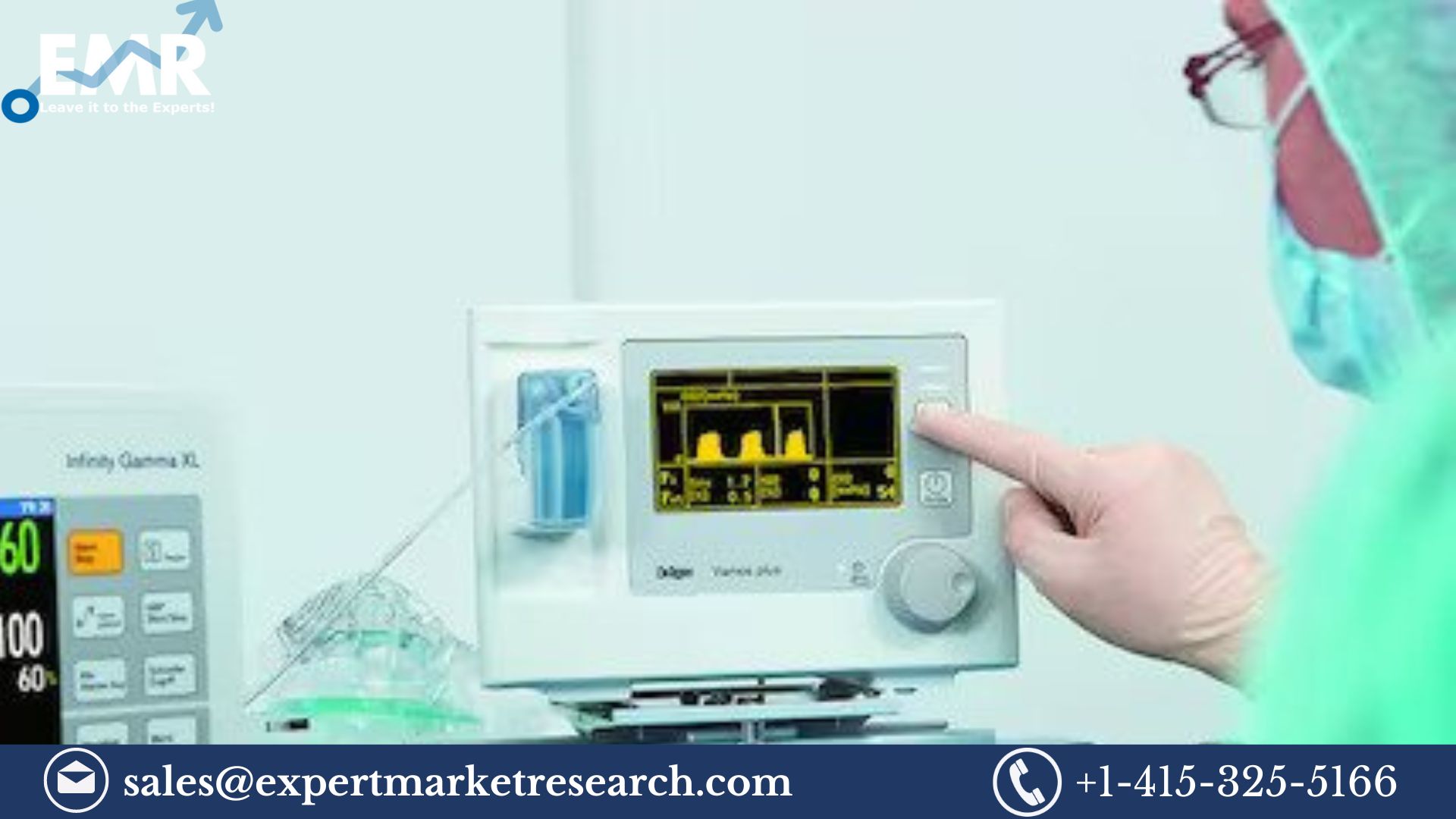 Respiratory Gas Monitors Market