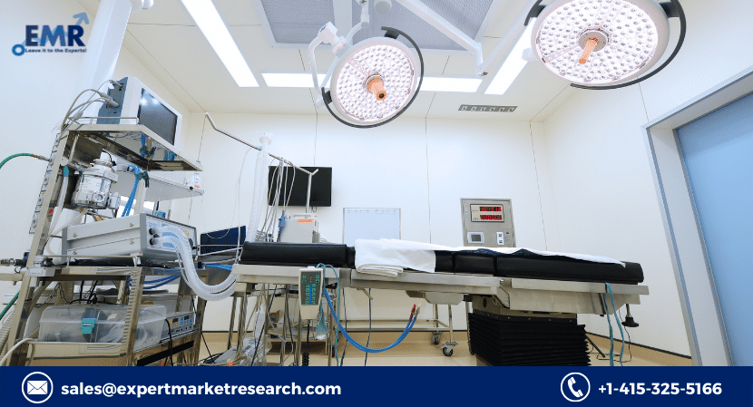 Smart Medical Devices Market