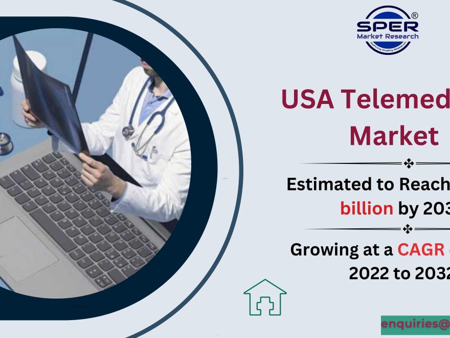 USA-Telemedicine-Market