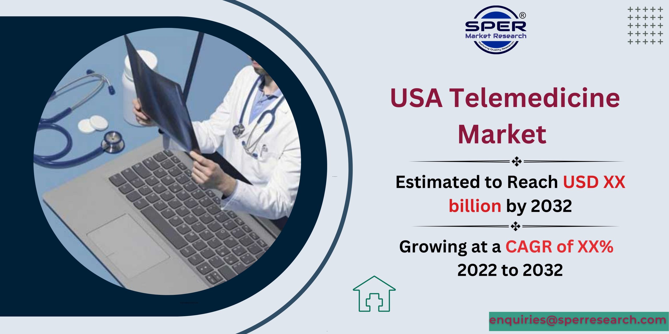 USA-Telemedicine-Market