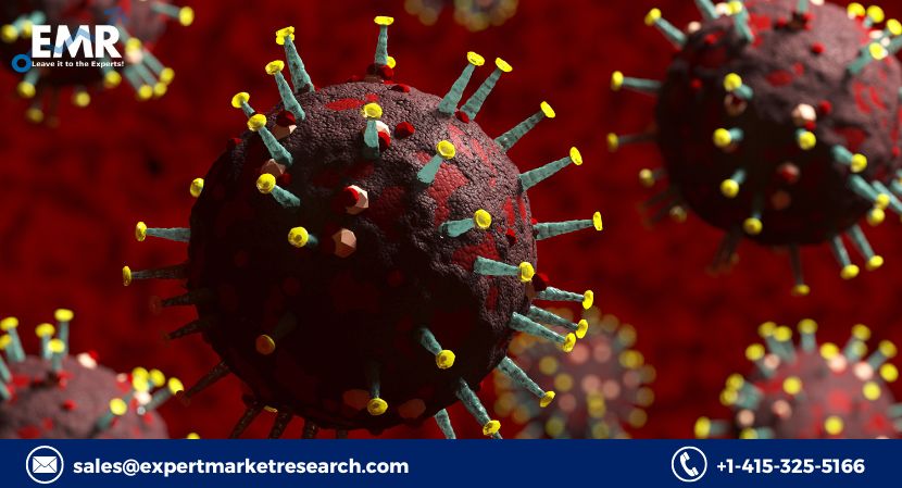 Viral Inactivation Market