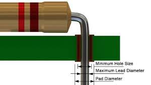 How to calculate the hole and pad diameter sizes for dual inline package