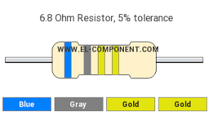 What is the resistance of a resistor with the color code blue-blue-grey-blue