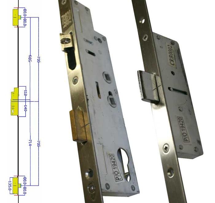 composite door locks