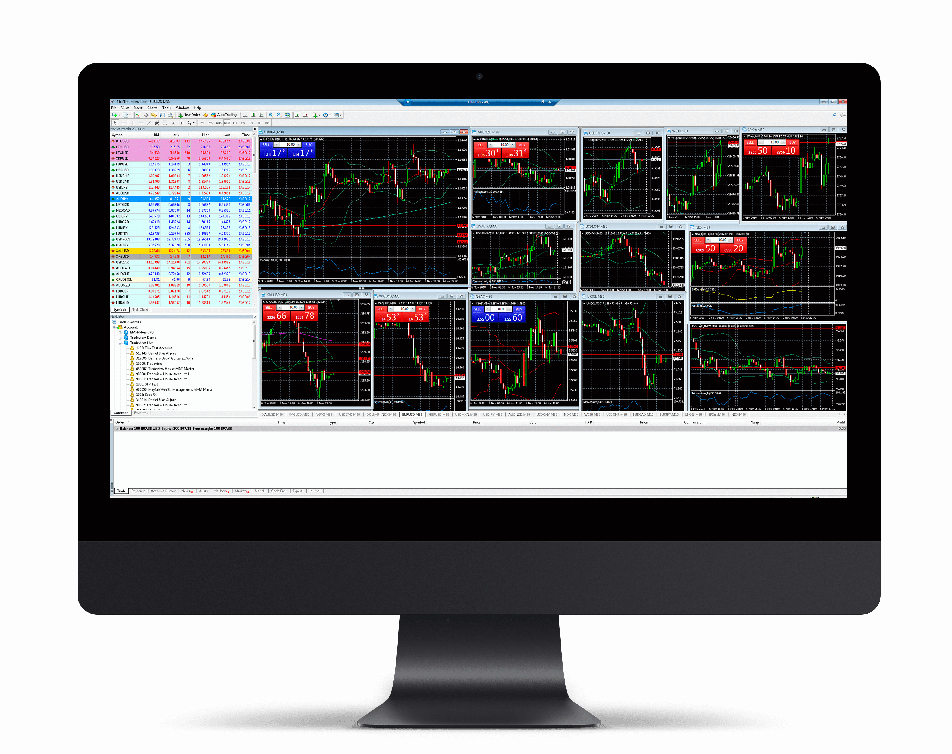 MetaTrader 5