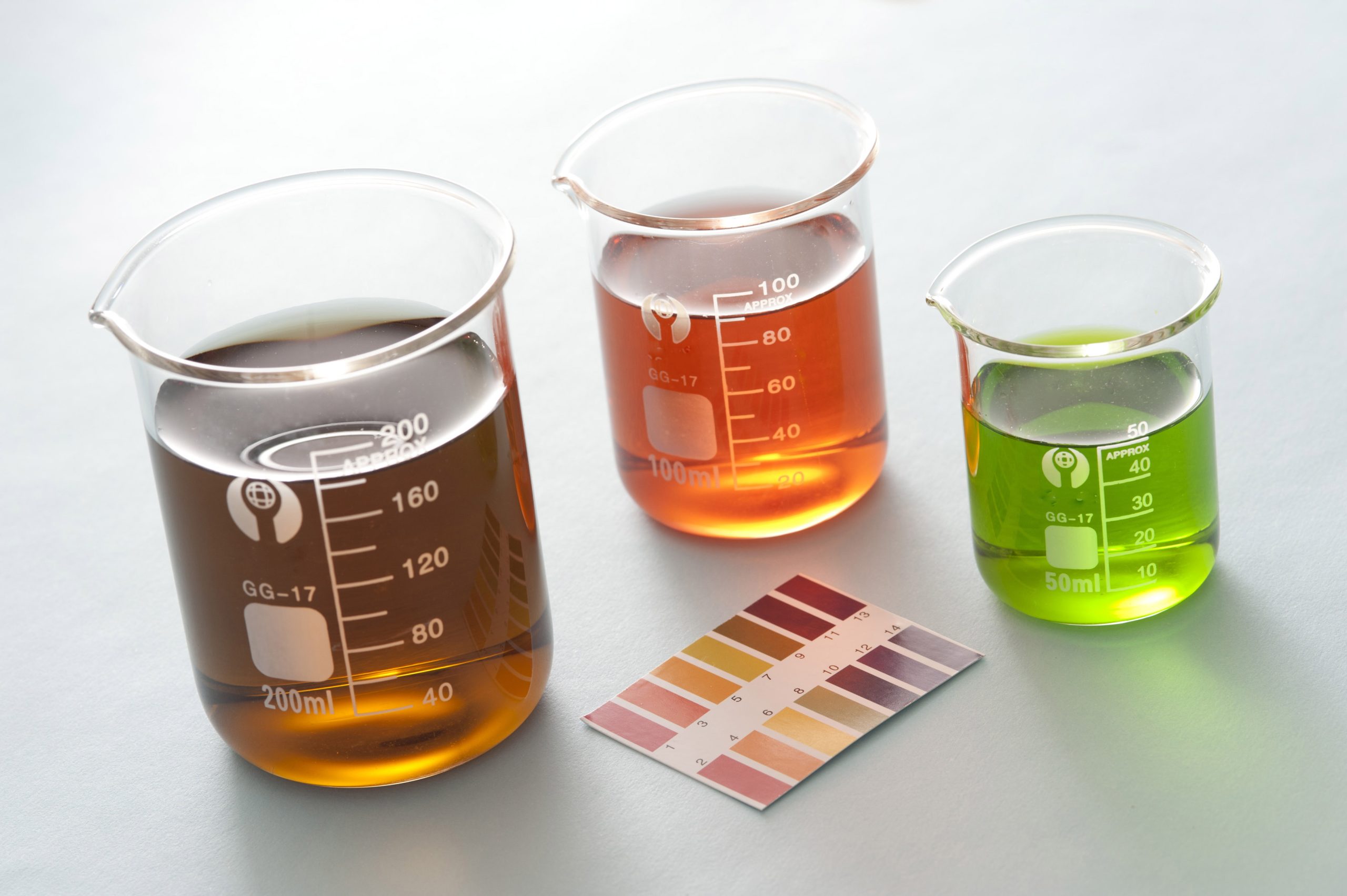 pH indicator