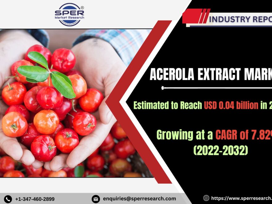 Acerola Extract Market