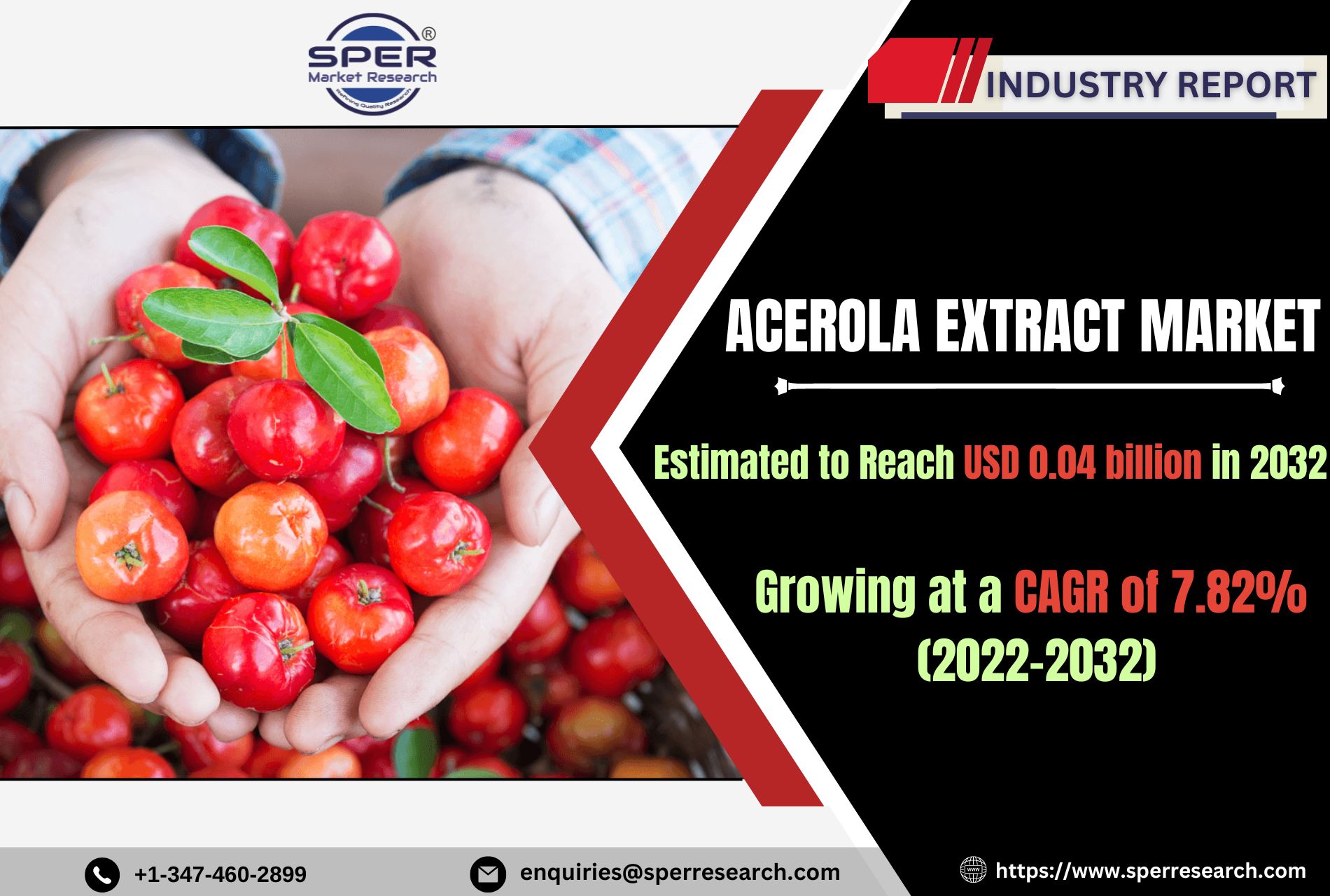 Acerola Extract Market