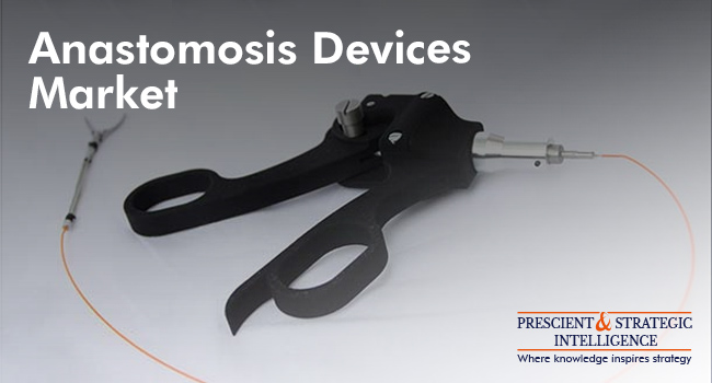 Anastomosis Devices Market