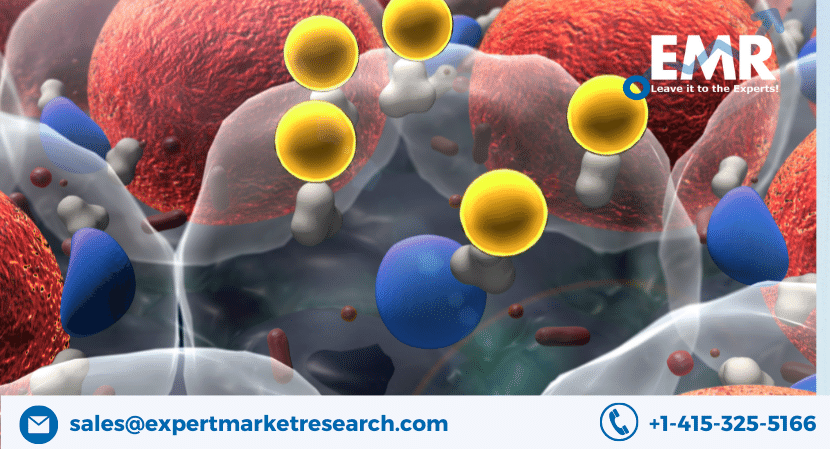 Cell Separation Technologies Market