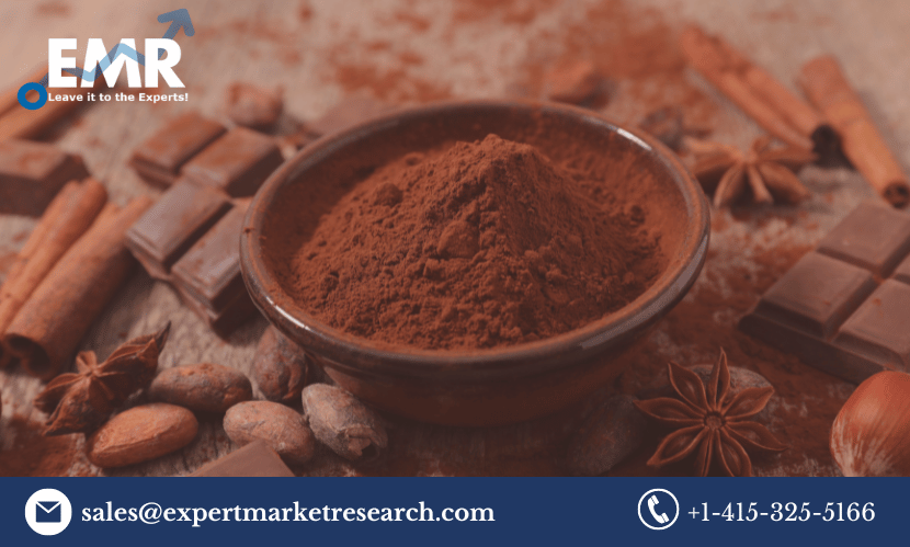 Cocoa Processing Market