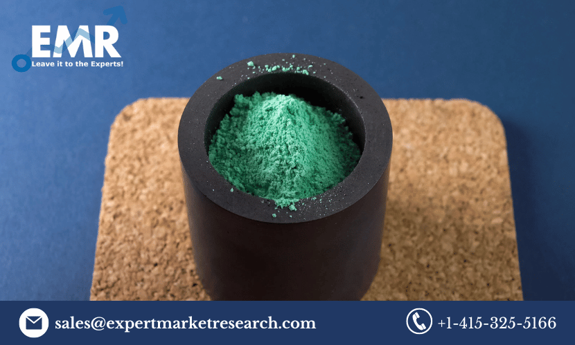 Copper Gluconate Market