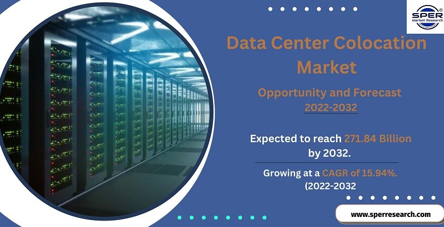 Data Center Colocation Market