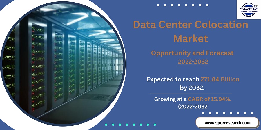 Data Center Colocation Market