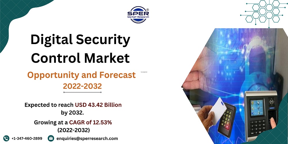 Digital Security Control Market