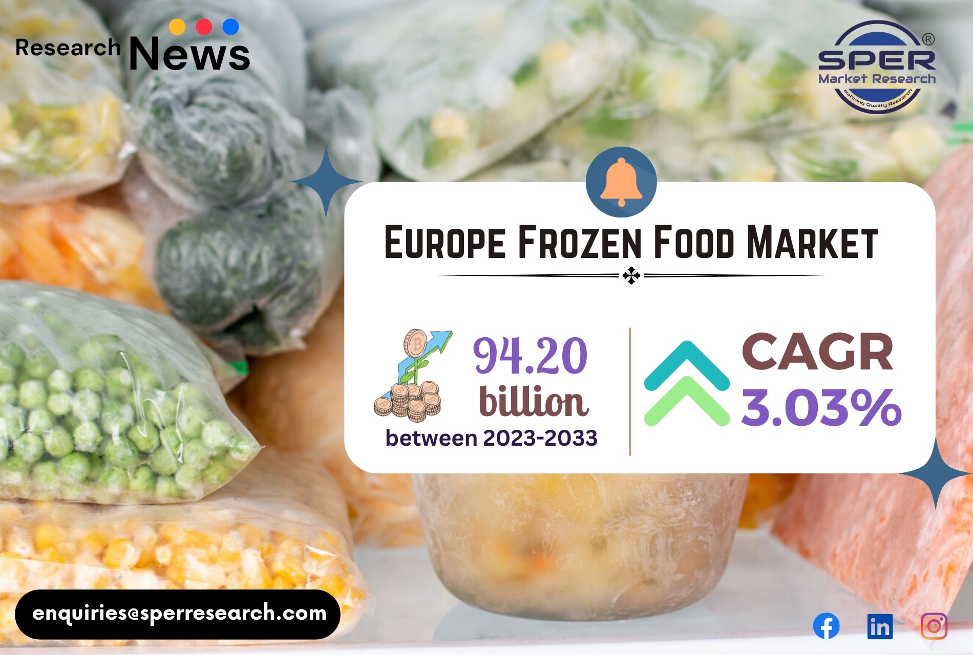 Europe Frozen Food Market