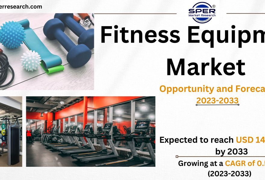 Fitness Equipment Market