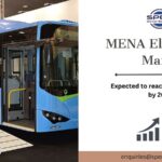 MENA Electric Bus Market