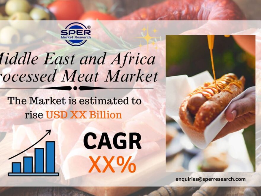 Middle East and Africa Processed Meat Market