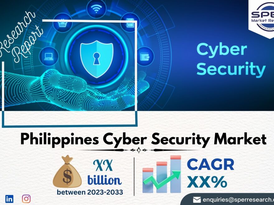 Philippines Cyber Security Market